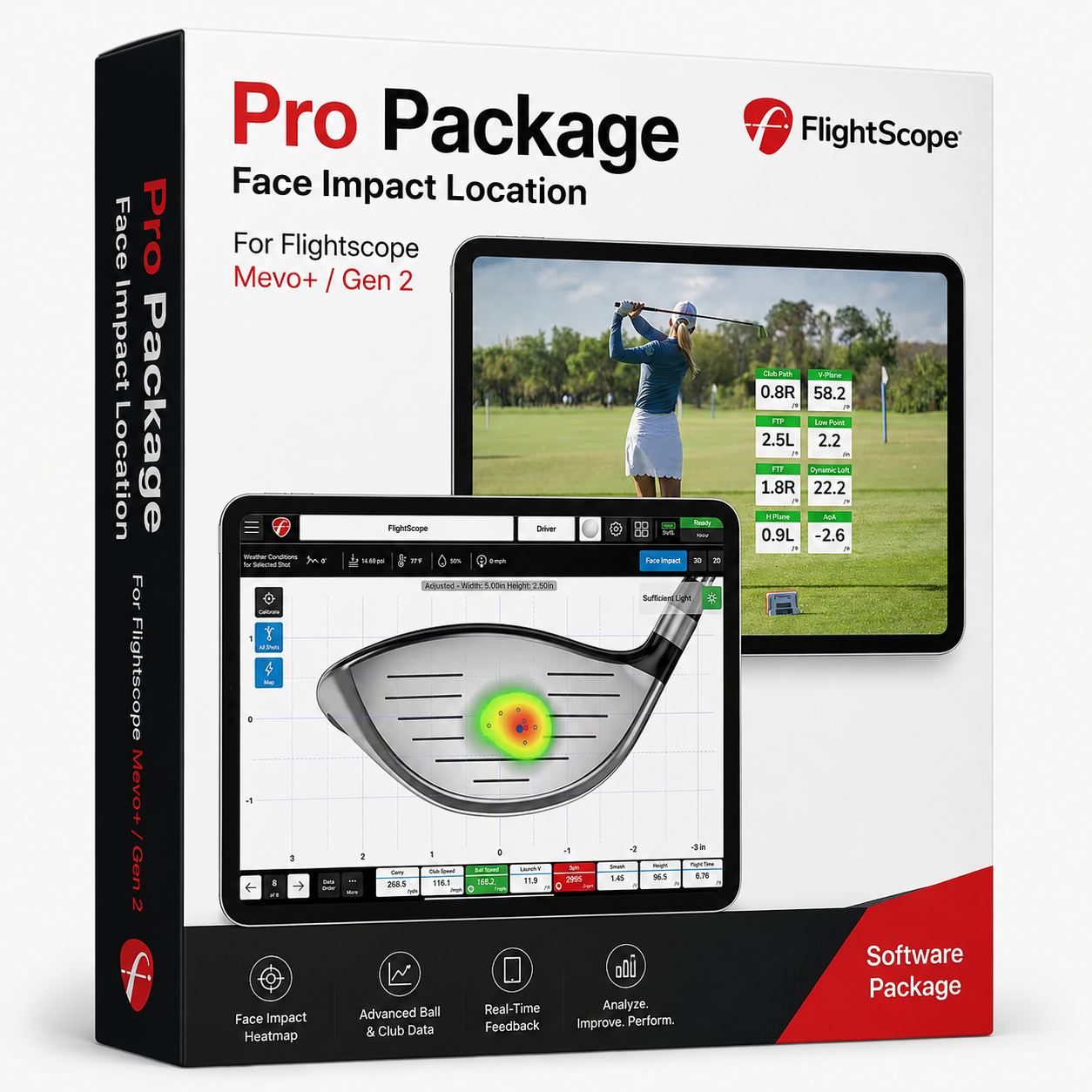 Pro Package & Face Impact Location For Mevo+ / Gen 2